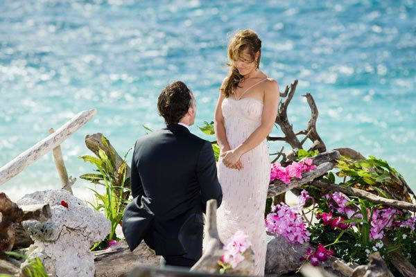 express your love express your love to partner