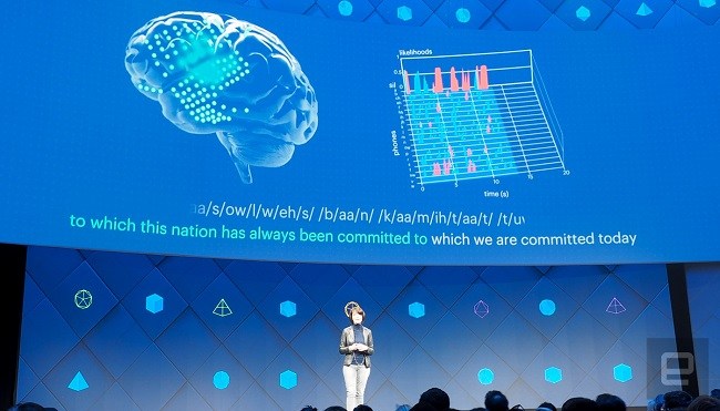 Brain computer Interface Brain computer Interface