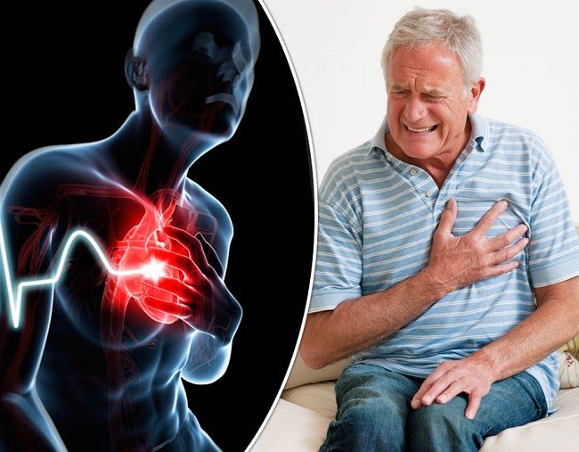 Main Symptoms to Recognize Heart Attack Main Symptoms to Recognize Heart Attack