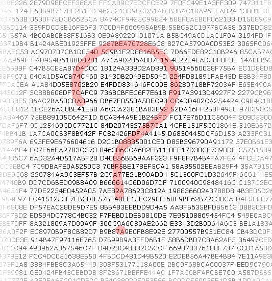 The curious case of subreddit A858 The curious case of subreddit A858