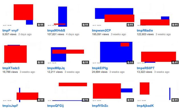 Webdriver Torso YouTube channel Webdriver Torso YouTube channel