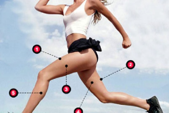 avoid leg swelling avoid leg swelling