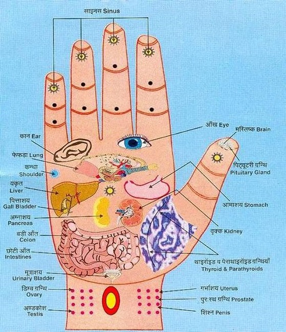 Acupressure has been around for centuries
