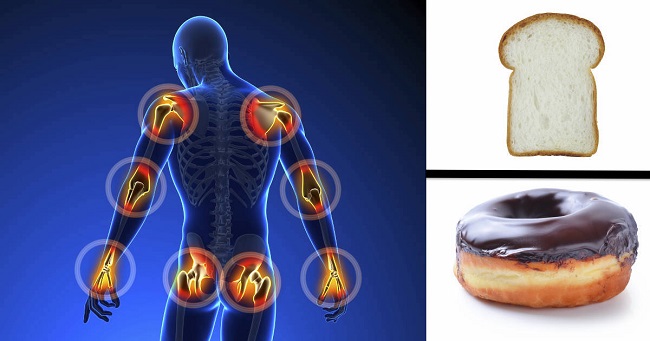 Avoid the following type of foods Avoid the following type of foods