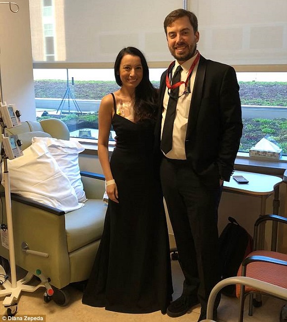 Rushed to emergency Rushed to emergency