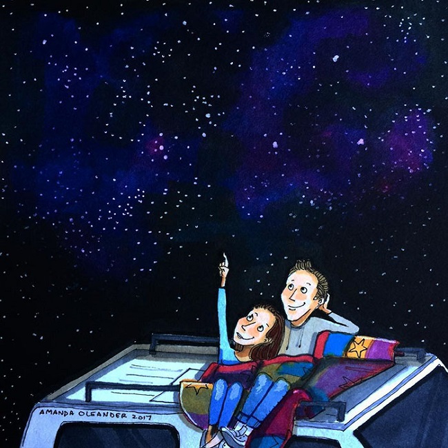 Counting Stars Together Counting Stars Together