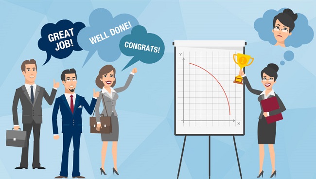 Give Self Attribute To Success Give Self Attribute To Success