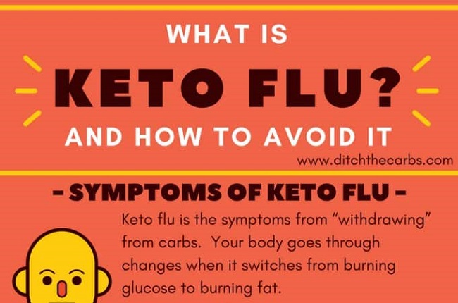 The Keto flu The Keto flu
