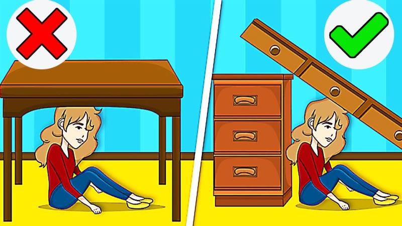 Earth quakes Earth quakes