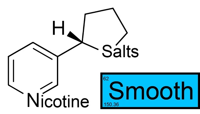 Understanding nicotine salts Understanding nicotine salts