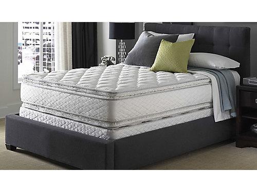 Give it a Test Run Give it a Test Run