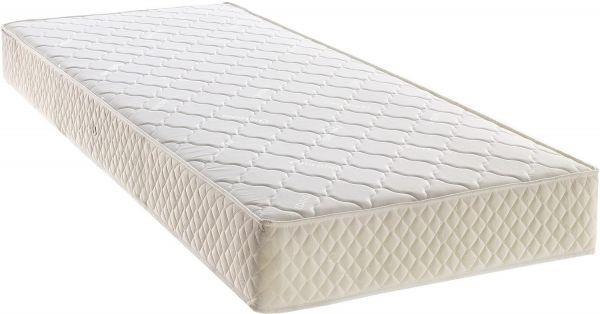 Know What Types of Mattresses are Out There Know What Types of Mattresses are Out There