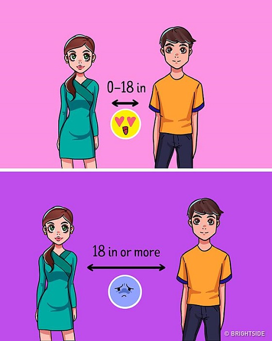 Putting distance in between each other