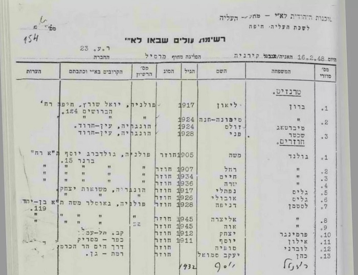 Eva’s sisters kept their promise to their mother and searched through death records at the Red Cross for help only with their sister’s name Eva’s sisters kept their promise to their mother and searched through death records at the Red Cross for help only with their sister’s name