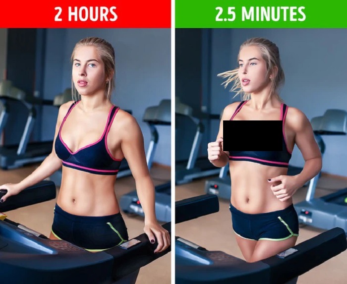 The 2.5-minute rule The 2.5-minute rule