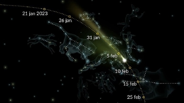 When the green comet will be visible